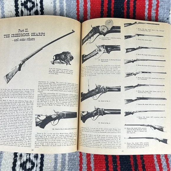 Vintage The Gun Digest 1951, 5th Edition Firearms Magazine - Picture 5 of 7